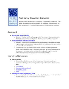 Arab Spring Education Resources