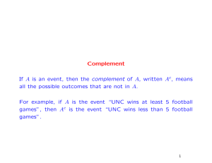 Complement If A is an event, then the complement of A, written A