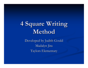 4 Square Writing Method