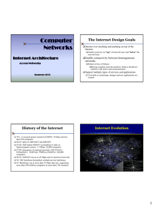 Internet Architecture Access Networks