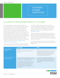 US GAAP vs. IFRS: Income taxes at-a-glance