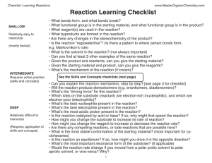 Reaction Learning Checklist