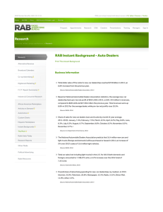 RAB Instant Background | RAB.com