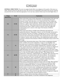 Mba Essay Culture Shock