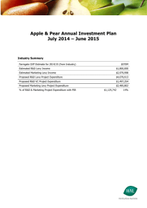 Apple & Pear Annual Investment Plan July 2014 – June 2015