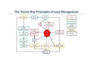 The Toyota Way handout - The Agile Coach Toolkit