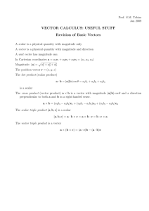 VECTOR CALCULUS: USEFUL STUFF Revision of Basic Vectors
