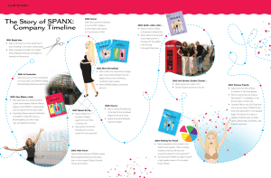 The Story of SPANX