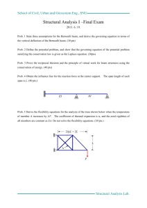 Structural Analysis I –Final Exam