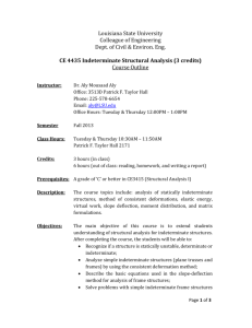 CE 4435 Indeterminate Structural Analysis (Fall 2013)