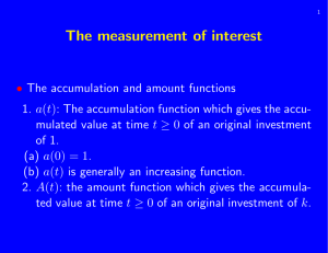 The measurement of interest
