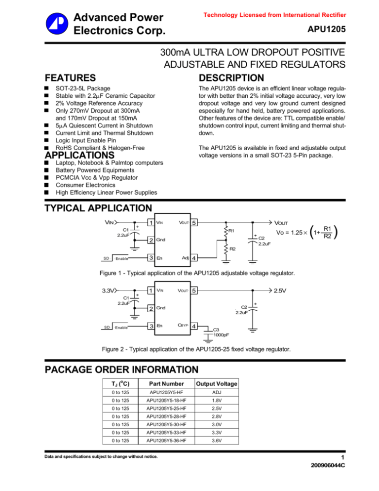 Pin Descriptions Advanced Power Electronics Corp