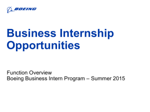 Business Internship Opportunities