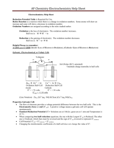 AP Chemistry Electrochemistry Help Sheet