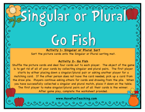 Activity 1- Singular or Plural Sort Sort the picture cards onto the