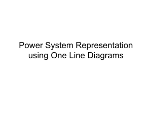 Power System Representation using One Line Diagrams