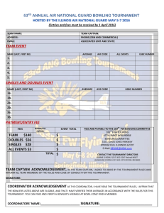Registration Form 2016 - ANG Bowling Tournament
