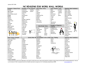 NC READING EOG WORD WALL WORDS