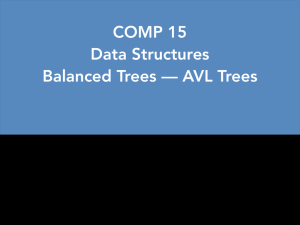 COMP 15 Data Structures Balanced Trees — AVL Trees