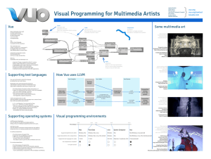 Visual Programming for Multimedia Artists
