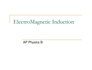 AP Physics B - Electromagnetic Induction