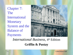 Chapter 7: The International Monetary System and the Balance of
