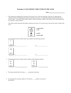 Worksheet 2: ELECTRONIC STRUCTURE OF THE ATOM