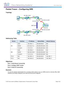 Packet Tracer – Configuring GRE