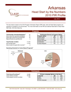 Head Start Data 2010 State Profiles Worksheet.xlsx