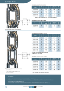 Stainless Steel Chain and links
