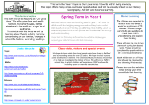 Spring Term in Year 1 - Clarendon Primary School