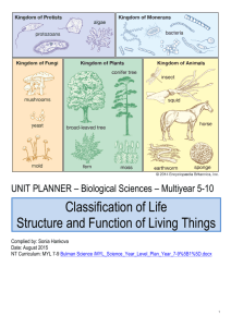 MYL 5-10 Biology: Classification