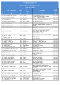 A.D. List of BPS Officers, 2015