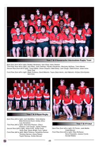 Year 7 & 8 Sassenachs Intermediate Rugby Team Year 7 & 8 Rippa