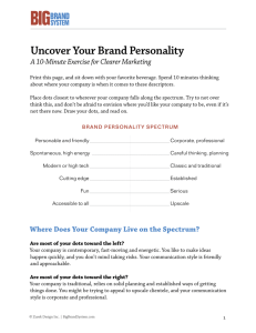Uncover Your Brand Personality