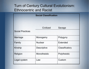 Turn of Century Cultural Evolutionism: Ethnocentric and Racist