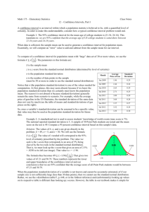 Math 175 – Elementary Statistics Class Notes 12 – Confidence