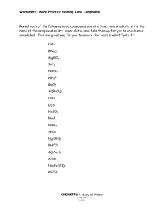 Worksheet: More Practice Naming Ionic Compounds CHEMISTRY