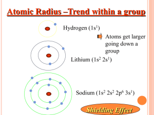 Atomic Radius –Trend within a group