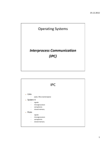 Operating Systems Interprocess Communication (IPC) IPC