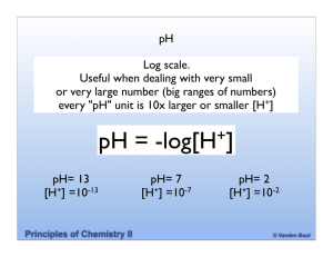 pH = -log[H+]