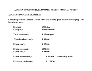 Lecture 24: Accounting Profit, Economic Profit, Normal Profit