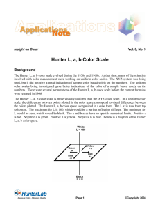 Hunter L, a, b Color Scale