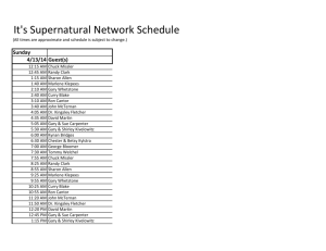 It's Supernatural Network Schedule - Sid Roth