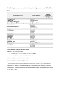 antimicrobial categories and agents used to define MDR, XDR and