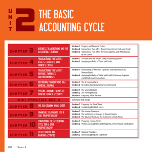 the basic accounting cycle
