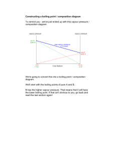 Constructing a boiling point / composition diagram - "Chem-A