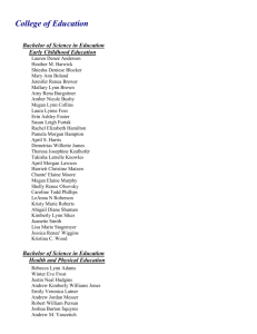 List of Undergraduate Candidates for Spring 2010 Commencement