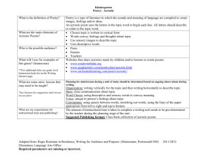 Framework for Acrostic Poems - amandarooneyeducationresources