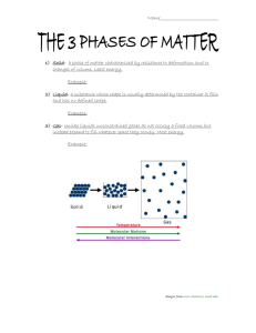 The Three Phases of Matter Worksheet